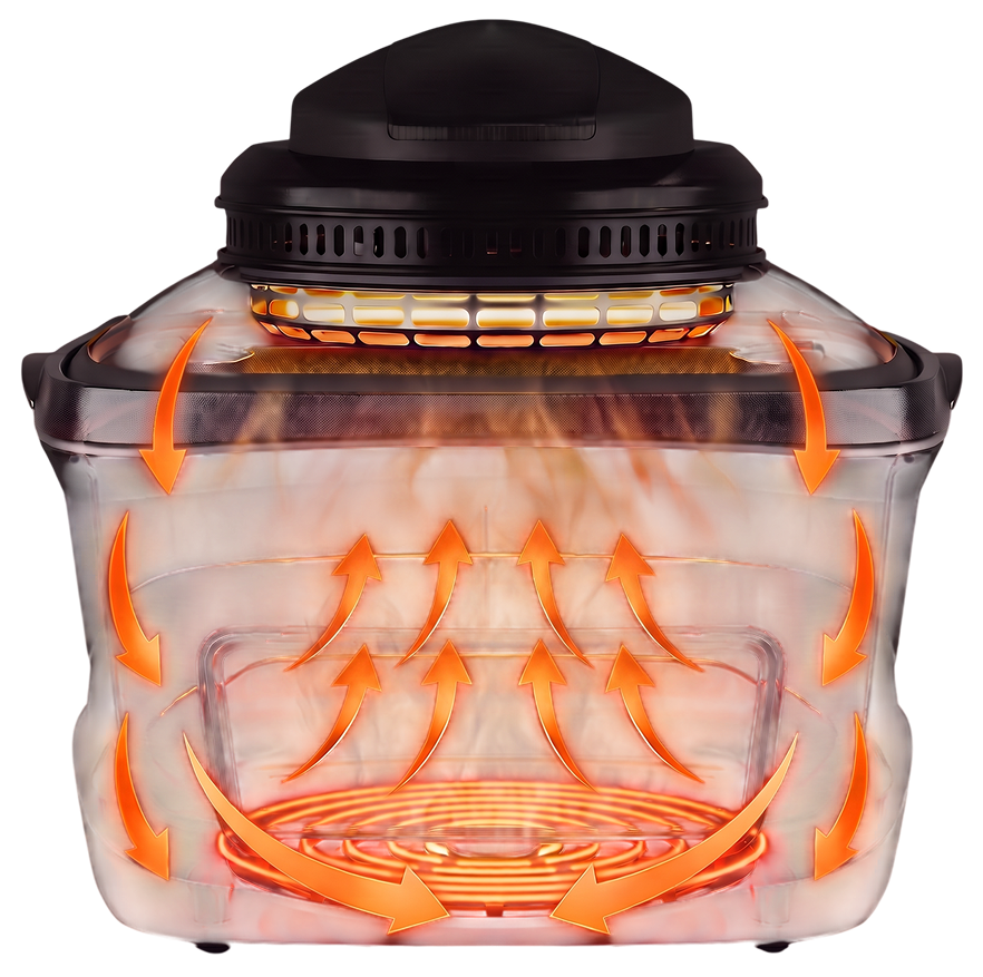Heating and circulation